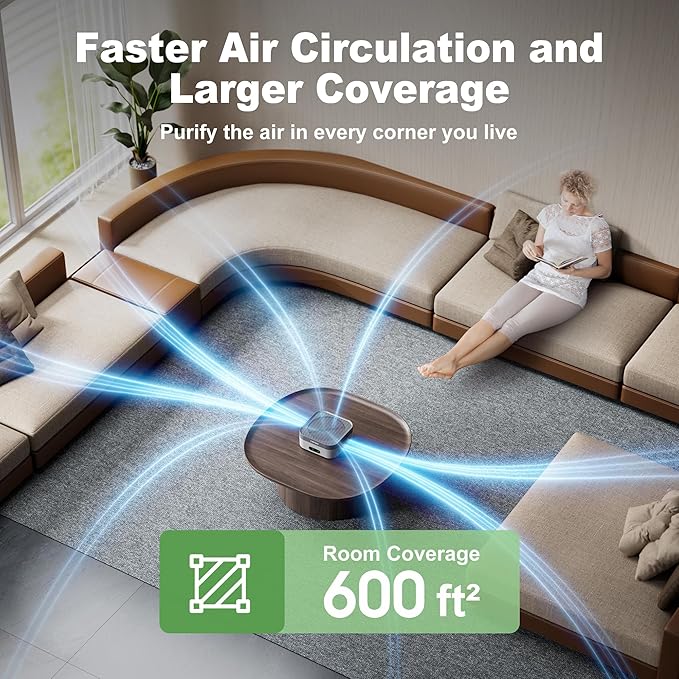 TDBYWAE Air Purifier 2 Pack for Bedroom Up to 1200 ft², H13 True HEPA Air - Image 5