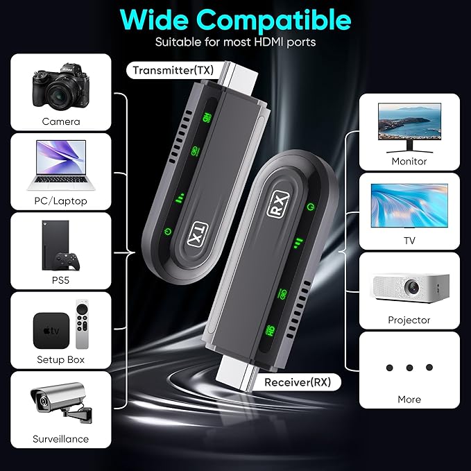 Dnogjo Wireless HDMI Transmitter and Receiver 4K, Plug & Play 2.4G/5G Portable - Image 6