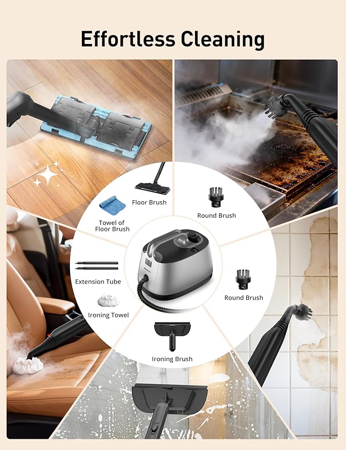 Aspiron Steam Cleaner, 293°F 58 PSI Powerful Multipurpose Handheld Steam Mop - Image 5