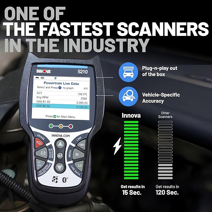 Innova 5210 OBD2 Scanner & Engine Code Reader, Battery Tester, Live Data - Image 3