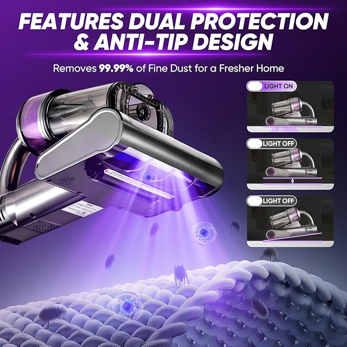 Saker Mattress Vacuum Cleaner, Handheld Bed Vacuum - Image 3
