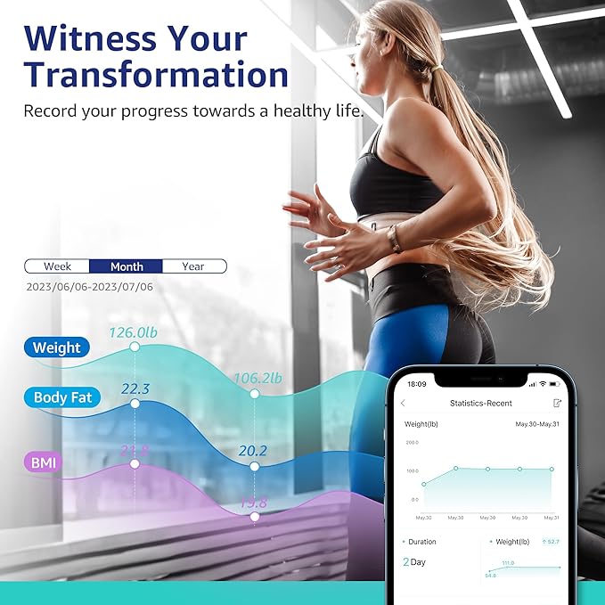 Body Fat Scale, Posture Extra Large Display Digital Bathroom Wireless Weight - Image 5