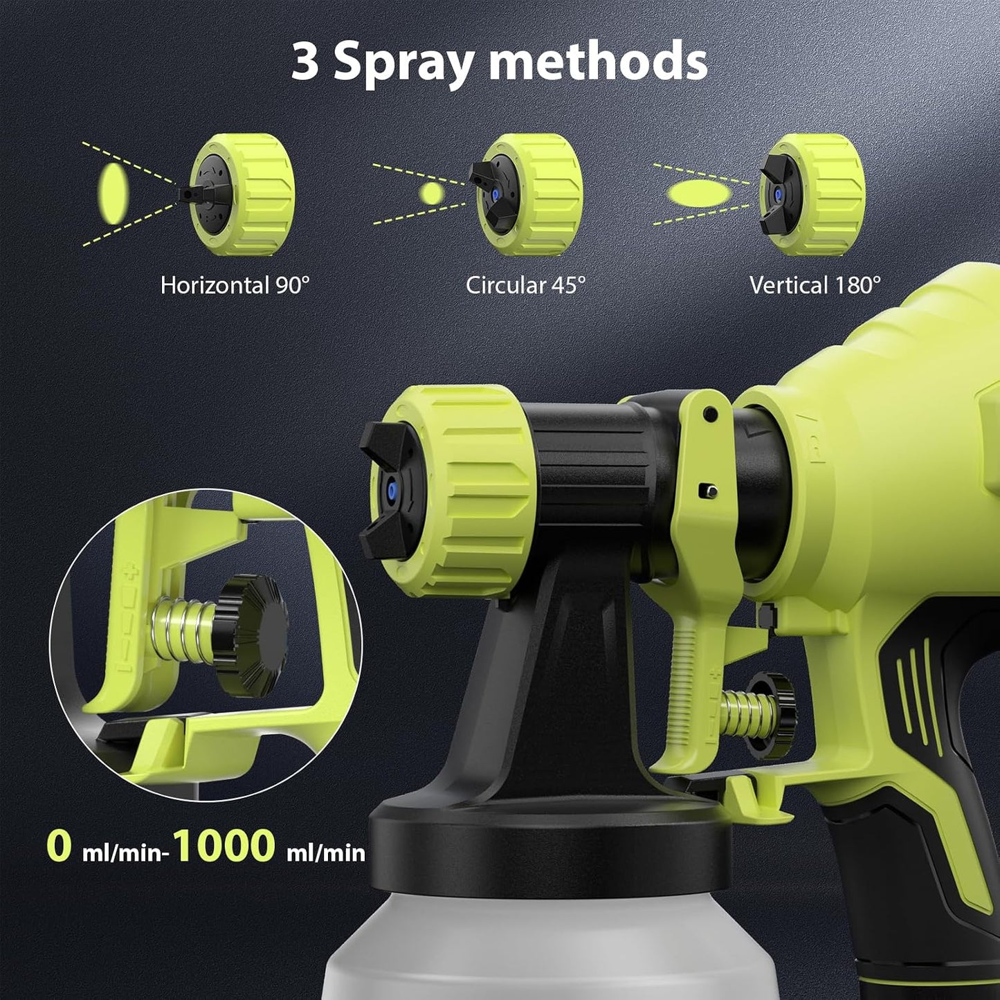 Paint Sprayer Compatible with Ryobi 18V Battery(Battery Not Included) | 1000ml/min High Flow,1000ml Container,150 Din/s Max Viscosity,Paint Sprayer for Furniture
