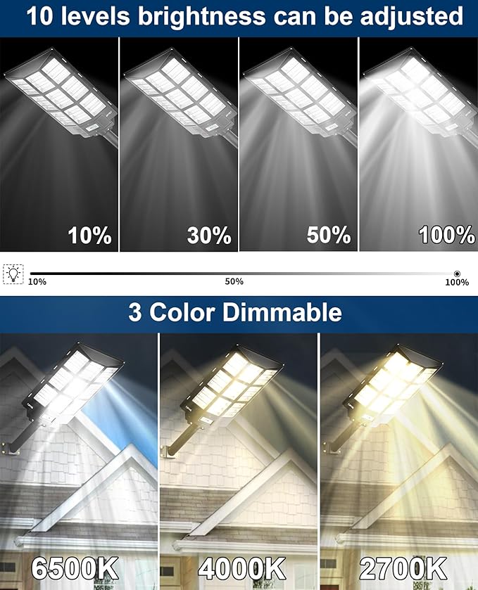JAYNLT Y-7200W Solar Street Lights Outdoor, 680000LM 6500K High Lumen Parking - Image 3