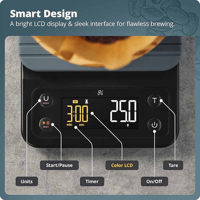Greater Goods Coffee Scale - Image 7