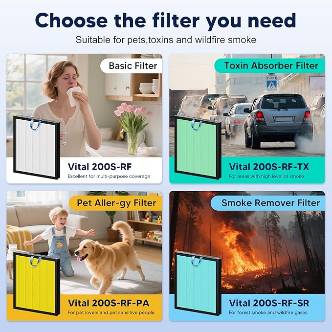 Vital 200S Pet Care Replacement Filter - Image 9