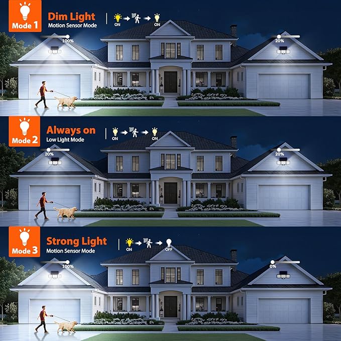 WdtPro Solar Lights Outdoor Waterproof 1 Pack, 3500LM Super Bright Motion - Image 5