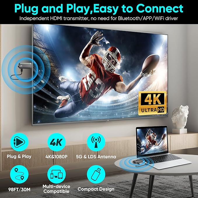 Dnogjo Wireless HDMI Transmitter and Receiver 4K, Plug & Play 2.4G/5G Portable - Image 2