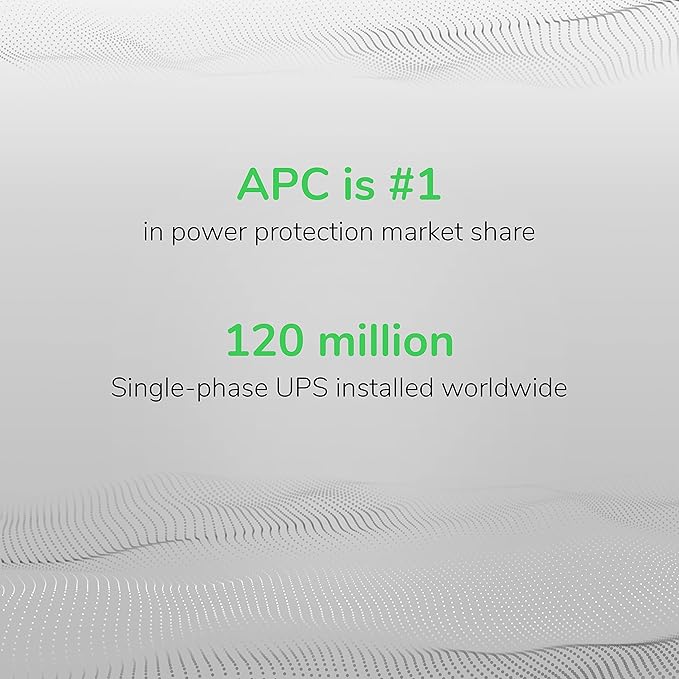 APC UPS 1500VA Sinewave UPS Battery Backup, BR1500MS2 Backup Battery Power - Image 10