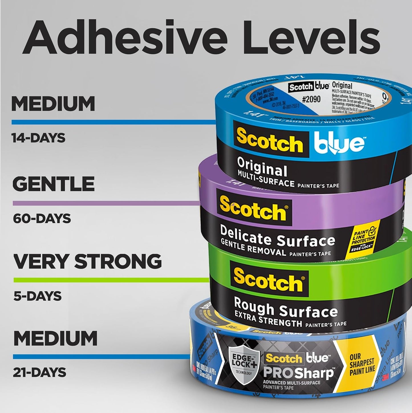 ScotchBlue Painter's Tape, 0.94" Width x 60 Yards, 8 Rolls, Blue, Multi-Surface, Indoor/Outdoor, 45% Renewable Resources, No Residue, DIY, Glass, Wood, 0.94 inches, Made in USA Imported (Pack of 2)