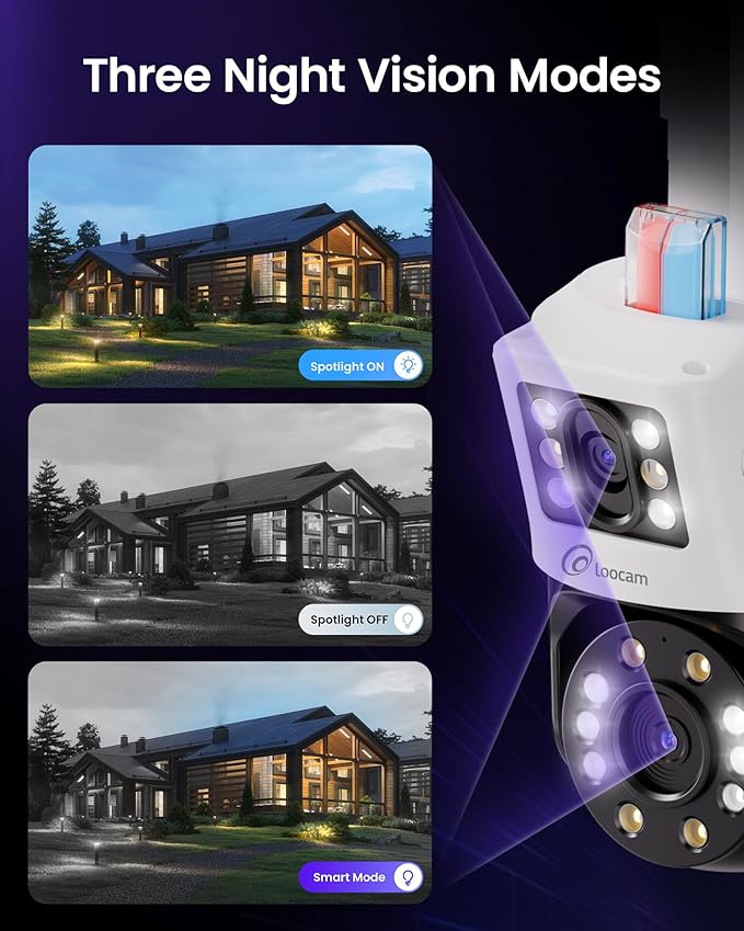 Loocam Dual-Lens 4K PoE Security Camera System, AI Person/Vehicle, Spotlight - Image 3