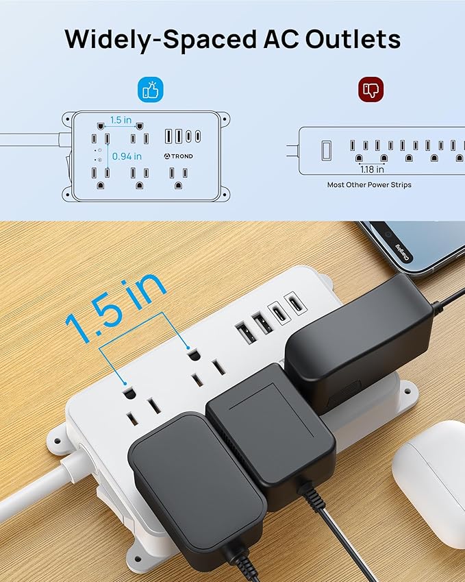TROND Power Strip with USB, 10ft Extension Cord Surge Protector, 5 Widely - Image 7