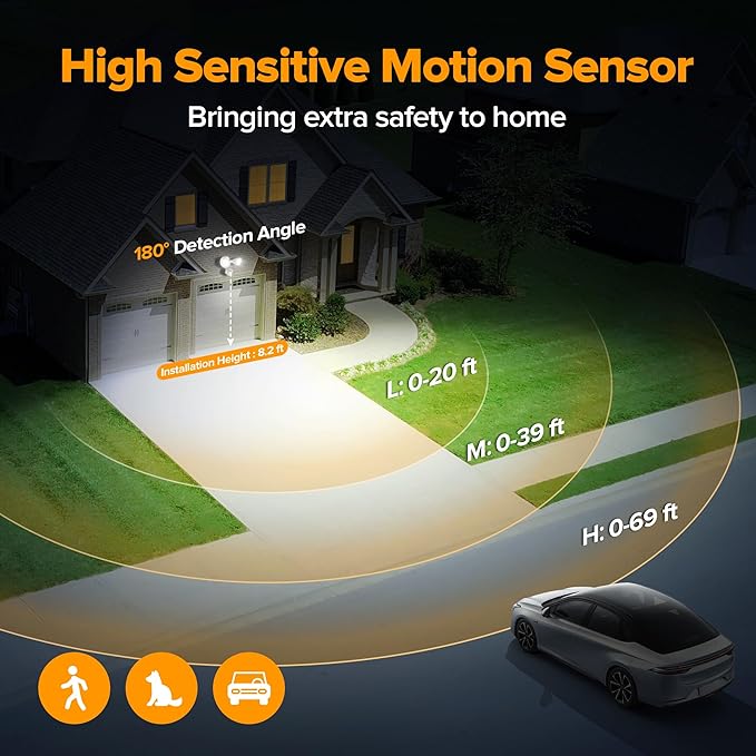 UME LED Security Light Motion Sensor Outdoor Lights, 27W 3000LM, IP65 Waterproof - Image 3