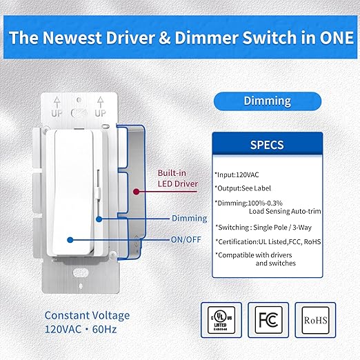 Dimmer and Driver Switch in one, AC120V 60W ON/Off Output Voltage: 12V +/-0.5V - Image 3