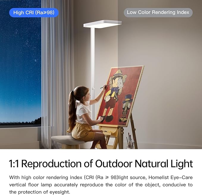 Homelist LH1 Superlight 77'' Floor Lamp, 100W Full-Spectrum Eye-Care Bright - Image 7