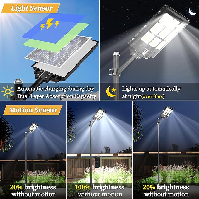 Ofuray Of-3600W Solar Street Lights Outdoor, 218000LM Solar Security Flood - Image 2