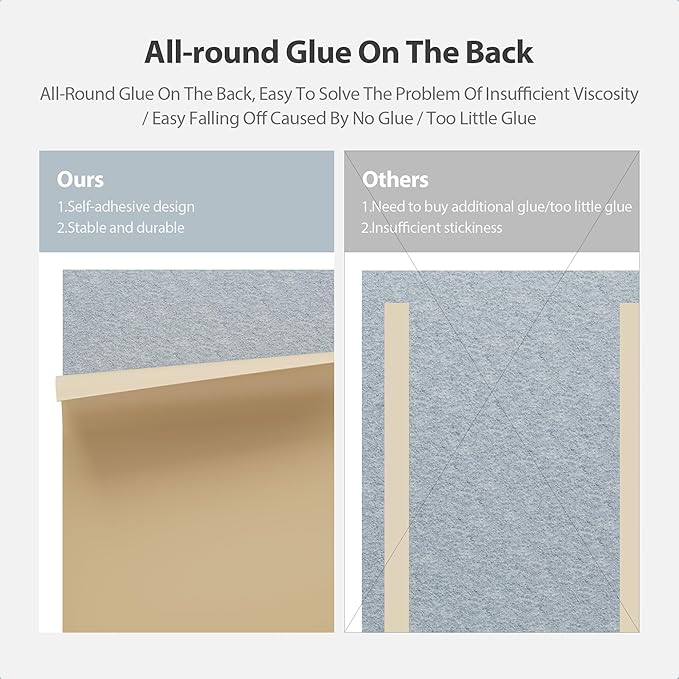Amantech 12 Pack Acoustic Panels Self Adhesive Sound Proof Foam, High Density - Image 4
