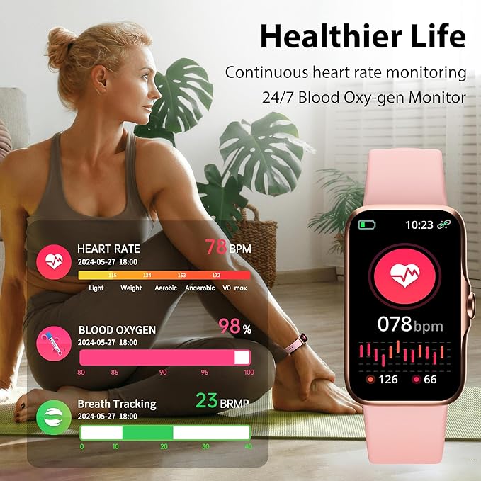 JYUAJOI Fitness Tracker with 24/7 Continuous Heart Rate, Blood Oxygen Monitor - Image 3