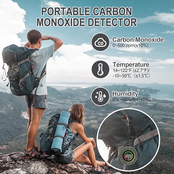 3-in-1 Portable Carbon Monoxide Detectors - Image 2