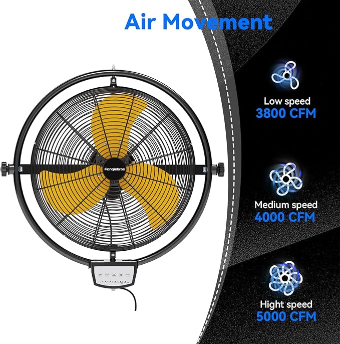 20 IN 5500 CFM Remote Control Wall Mount Fan, 3 Speed High Velocity Wall Fan - Image 2
