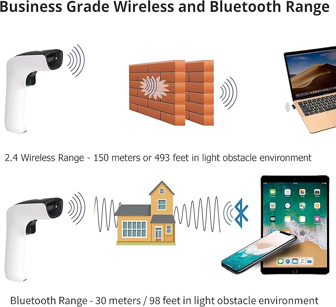 ScanAvenger Wireless Portable 1D&2D Bluetooth Barcode Scanner: Hand Scanner - Image 6