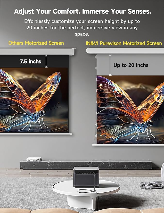 100" PureVision Motorized Projector Screen - Image 2