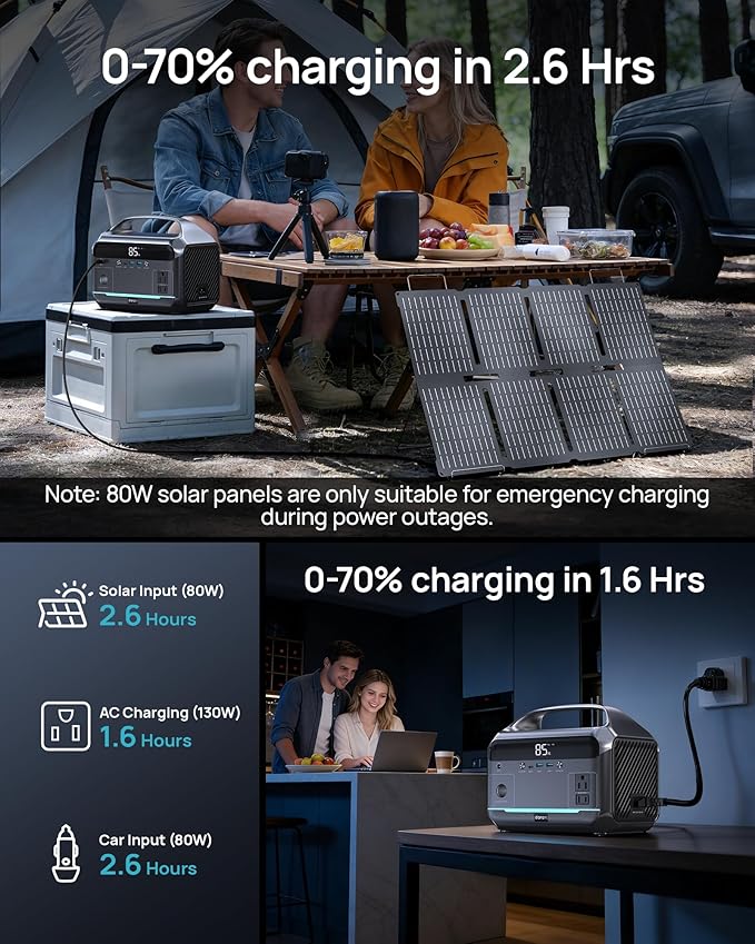 Solar Generator with Panel Included, Portable Power Station 600W with 80W Solar - Image 3