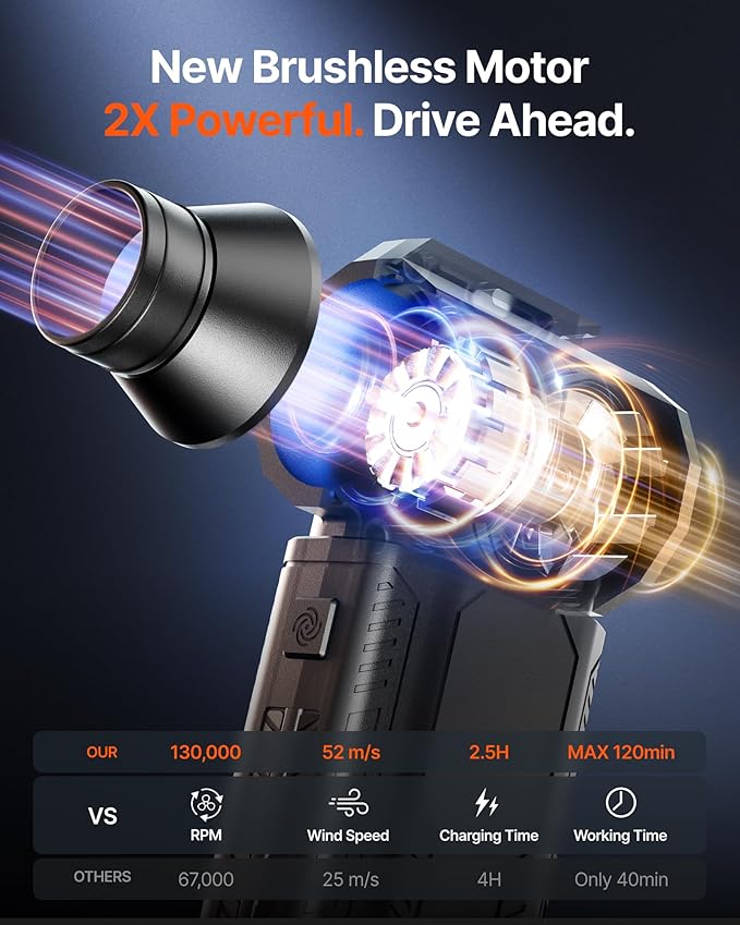 ZOAIVR Compressed Air Duster, 000RPM Ultra-Powerful Cordless Electric Air Duster - Image 3