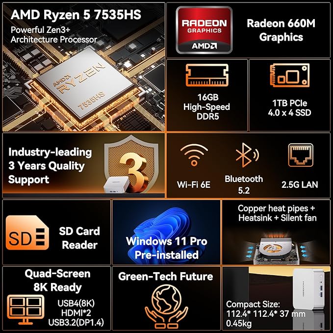GEEKOM [2026 Corporate Bulk Choice Mini PC A7 - Image 2