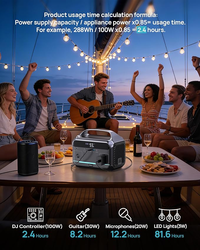 Solar Generator with Panel Included, Portable Power Station 600W with 80W Solar - Image 7