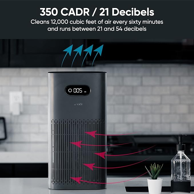 Wyze Air Purifier with Allergen Filter, - Image 3