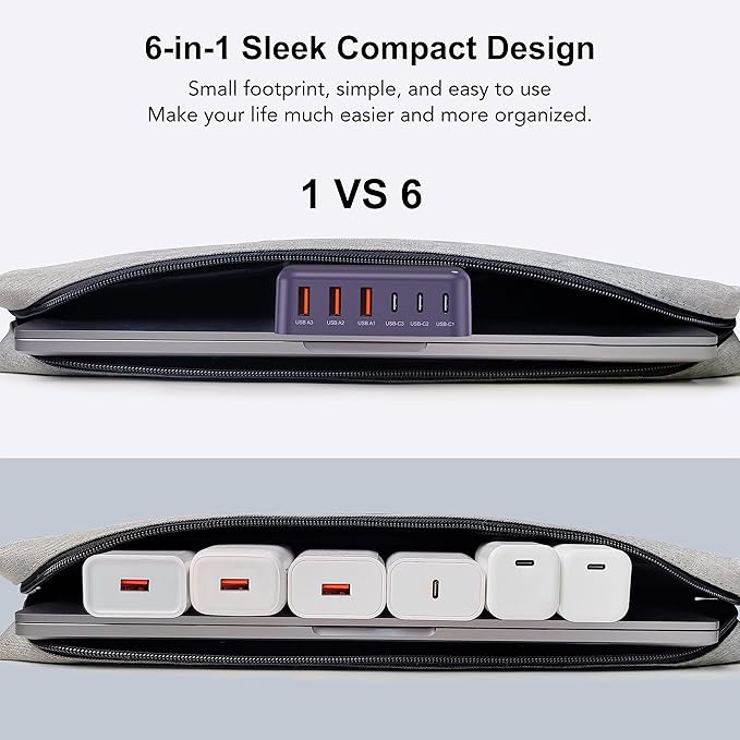 USB C Fast Charger, 100W GaN 6 Port Type C Charging Station Hub Block Cube - Image 7