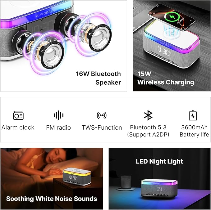 AUVODA S300 Portable Bluetooth Speaker - Image 2