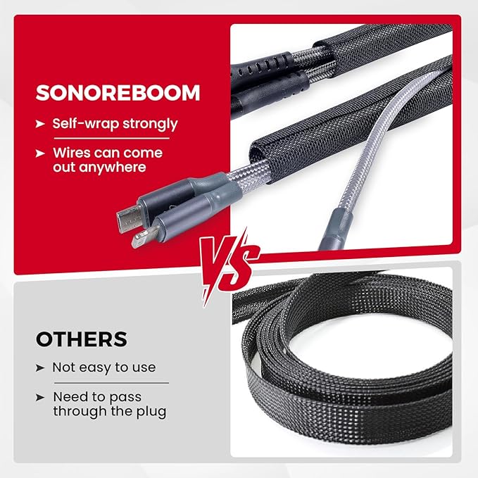 Sonoreboom Black-Braided-Wire-Loom, Mesh Woven Self Wrap Split Sleeving - Image 9