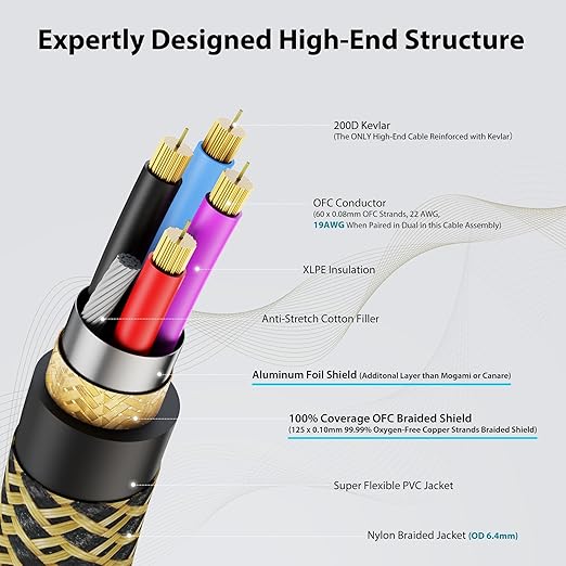 AA AUDIO ACCESSORY Gold Series Star Quad XLR Cables 10ft「Gold Plated Neutrik - Image 3