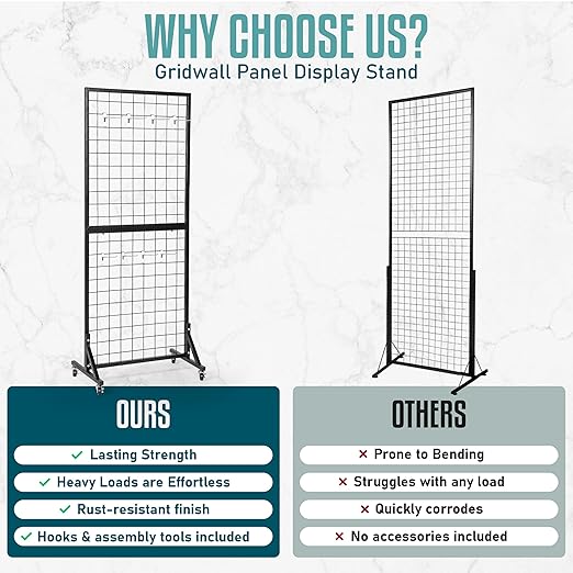 2 Gridwall Panels | 5 FT Tall x 2 FT Wide Portable Display Stand - Image 3