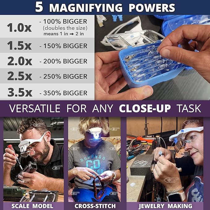 Vision Aid Expert Edition Magnifying Glasses - Image 3