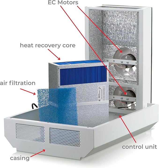 VENTS-US Micra 60 Kit – Ductless Wall Mount HRV Ventilation Fan - Image 2