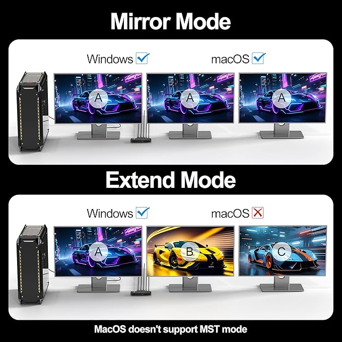 DisplayPort Splitter for 4 Monitors, Three DP - Image 5