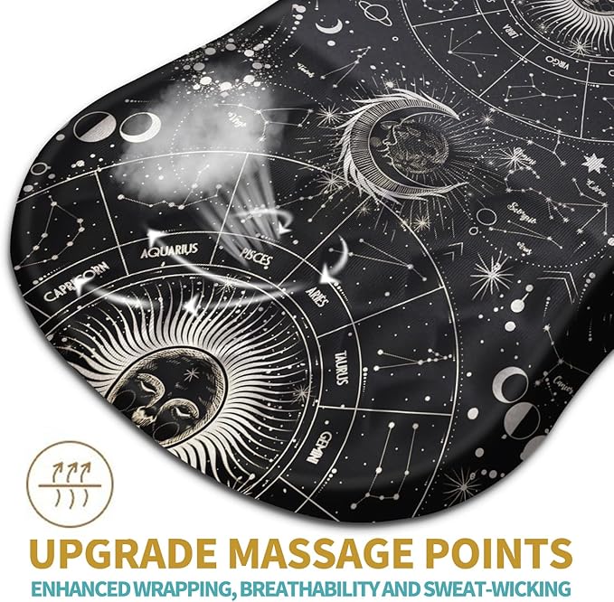 Hokafenle Ergonomic Mouse Pad Wrist Support - Image 2