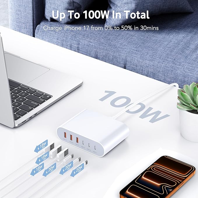 100W USB C Fast Charger Block Compact GaN 6 Port PD USB C and QC USB A Wall - Image 4