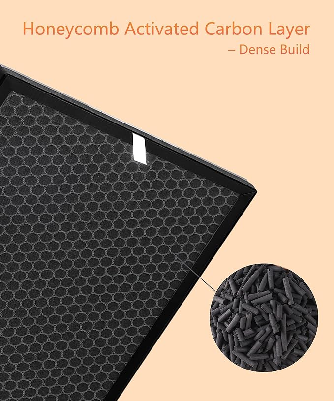 6 Pack 5000 Replacement Filters - Image 6