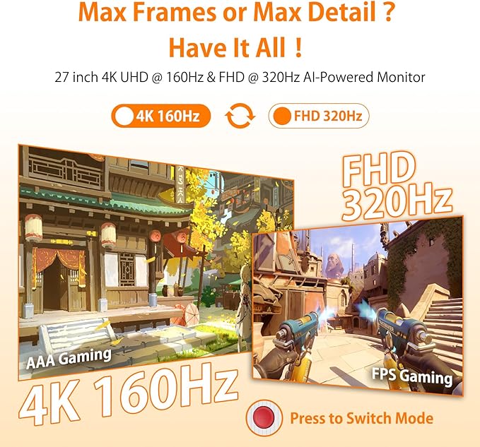 SANSUI 27" 4K Gaming Monitor, UHD 160Hz or FHD 320Hz Dual Mode PC Monitor- Fast - Image 3