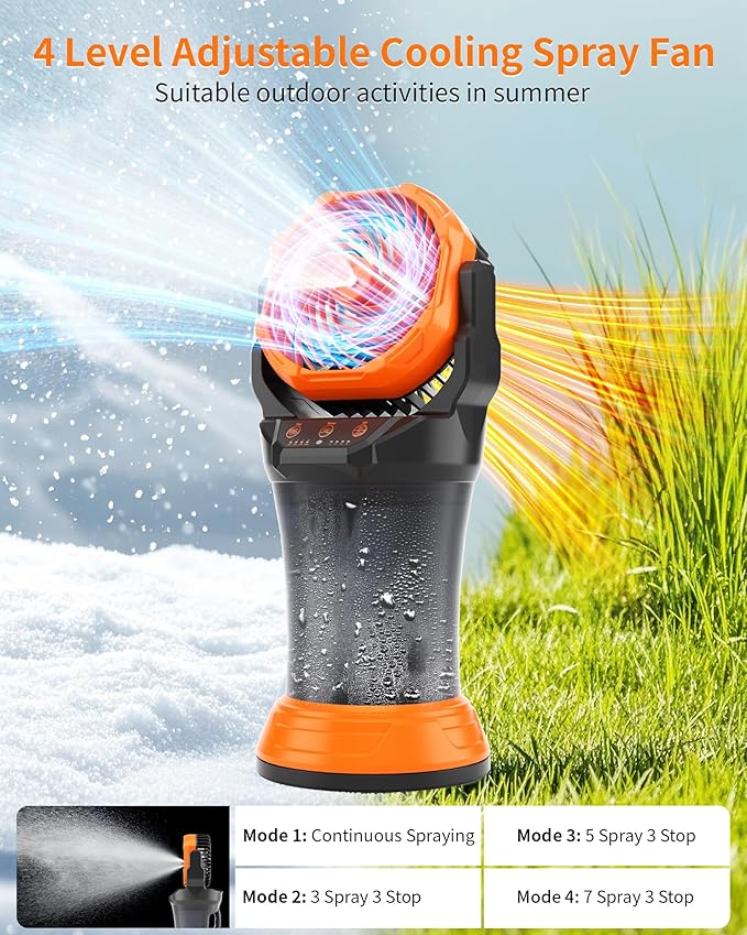 WESTTREE Portable Misting Fan - Image 4