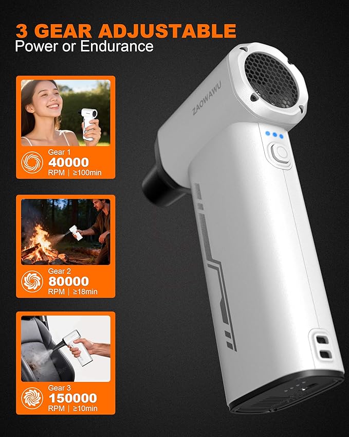 ZAOWAWU Electric Air Duster - Image 3