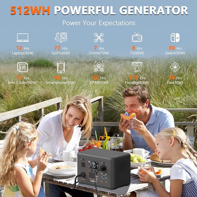ALLWEI Portable Power Station 500W, 512Wh LiFePO4 Battery, UPS Function - Image 3