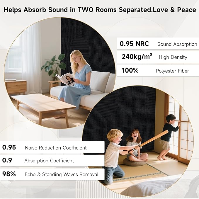 Autorific Acoustic Wall Panels, 6 Pack Total Size 72 x 48 Inches, Self-Adhesive - Image 6