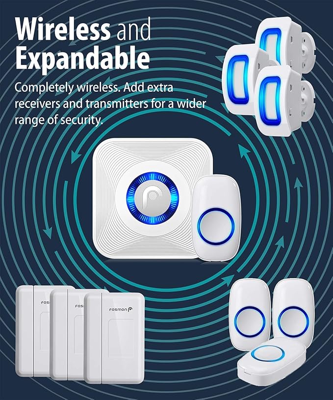 Fosmon WaveLink Wireless Door Chime - Image 6