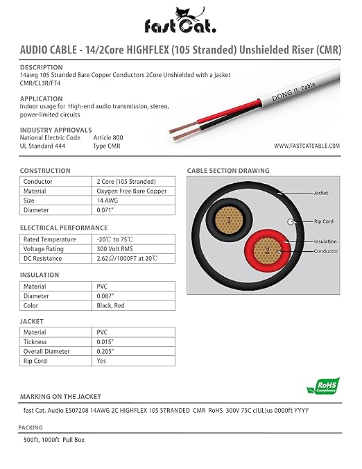 fast Cat. Speaker Wire 14 Guage 2C, UL Listed & CMR/CL3R-FT4 Rated - Image 2
