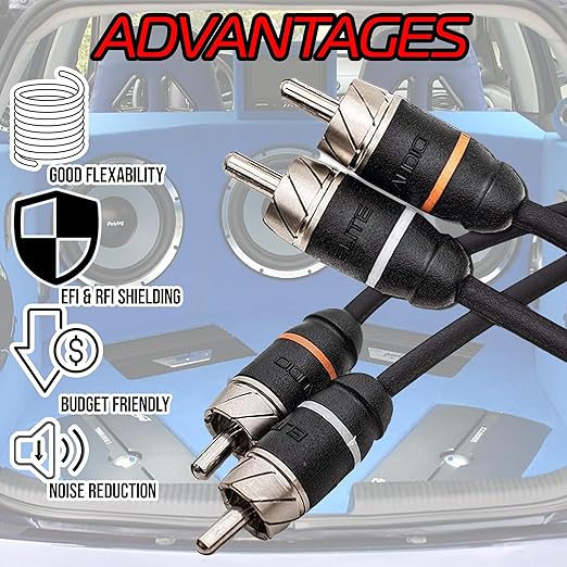 Elite Audio Premium Series 20ft. 6-Channel Car Audio RCA Cable – Double Shielded - Image 4